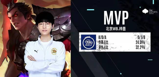 将提供专业 将提供专业