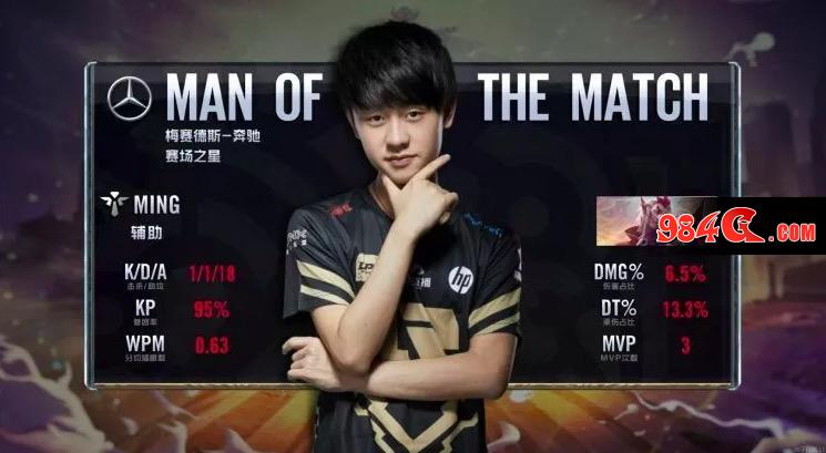 球队凭借这 球队凭借这