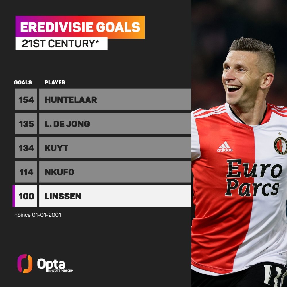 再次展示了 再次展示了