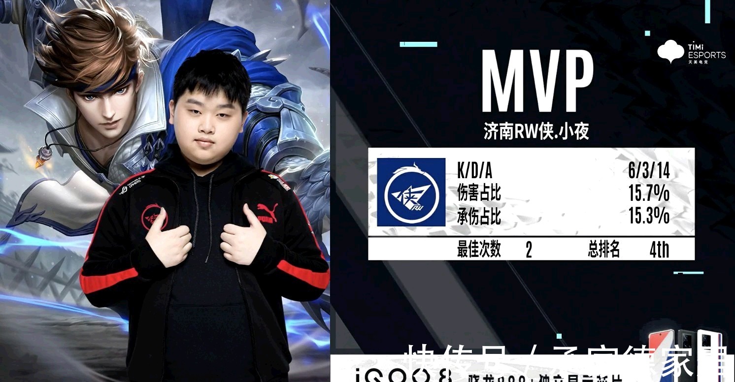 球队完成4 球队完成4