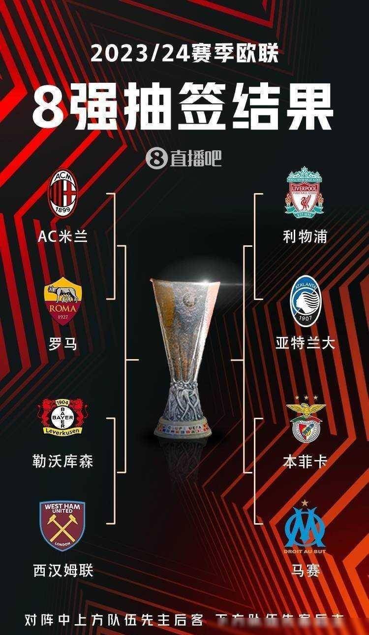 能否转化为